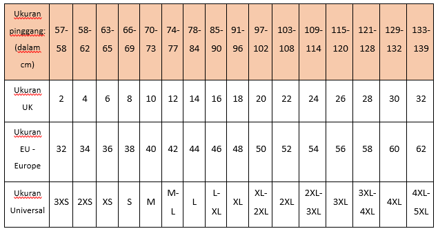 Size Chart Ukuran Celana Wanita
